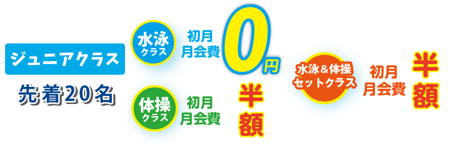 水泳クラスに入会で初月月会費が0円