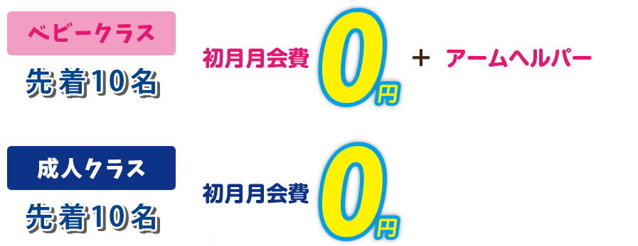 体操クラスに入会で初月月会費が半額