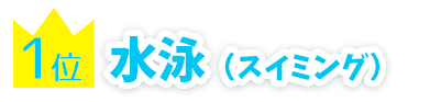 1位 水泳（スイミング）