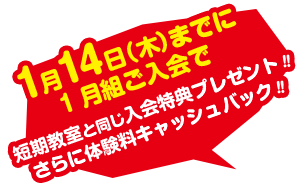 早期割引
