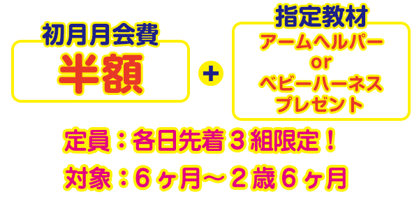 体験後の入会で追加得点